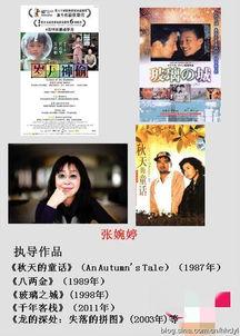 娱乐圈导演爆料直播小说,娱乐圈幕后直播小说背后的真实故事  第1张